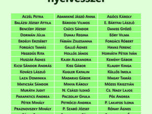 Hetvenkét interjú ötvenöt szótáríróval, nyelvésszel